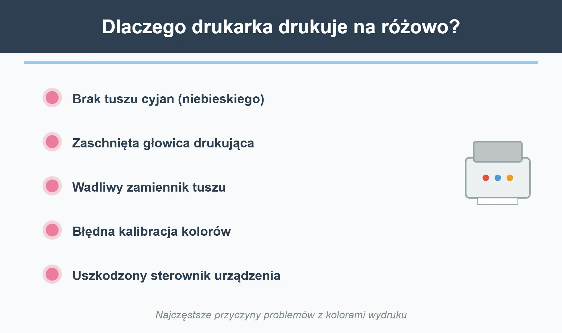 Dlaczego drukarka drukuje na różowo?